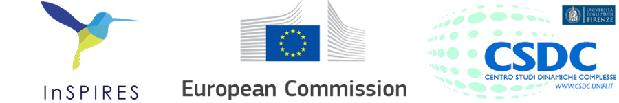 Inspire - Commissione Europea - CSDC